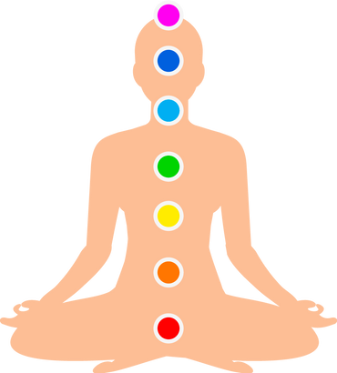 Seven Chakras illustration, person in yoga lotus position